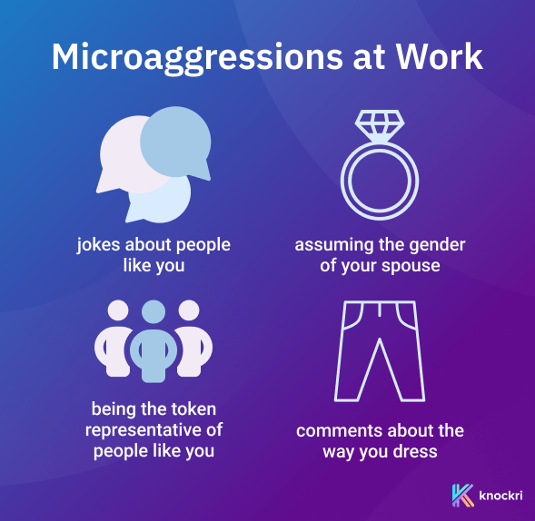A diagram of four common microaggressions experienced by LGBTQ individuals in the workplace.